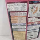 Whitecoat Clipboard - Nursing Edition - Pink- Slightly Damaged