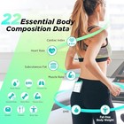 Smart Scale For Body Weight And Fat Percentage - High Accuracy Digital - Large