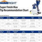 Homeright Super Finish Max Hvlp Paint Sprayer Spray Gun Handheld C800971