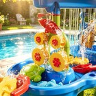Zdrkwsm Water Table For Toddlers 3-5  3-tier Kids Sand Water Table  Water And   