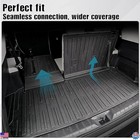 2-in-1 Cargo Mat With Backrest For 2024-2025 Toyota Grand Highlander  Tpe Liner