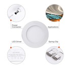 18w 15w 12w 9w 6w 3w Led Round Recessed Ceiling Flat Panel Down Light Slim 24w