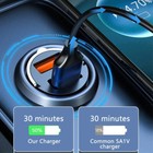 Usb   Type C Fast Car Charger Cigarette Dual Socket Adapter For Iphone Samsung