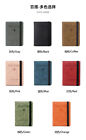 Slim Rfid Blocking Leather Passport Travel Wallet Id Card Holder Cover Case Usa
