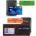 Runbox Slim Bifold Rfid Blocking Leather Wallet For Men - Dark Coffee