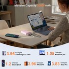 Juovi 20000mah 65w Power Bank  Pd Charging Portable External Battery Backup Pink