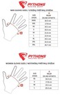 Kawasaki Ninja Motorcycle Racing Leather Gloves     Premium Race Guantes