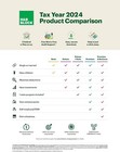 H r Block Deluxe   State 2024 Tax Software    Maximize Deductions   Win   Mac