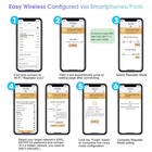 Wifi Extender Signal Booster Up To 5000sq ft And 55 Devices  Wifi Range Extender