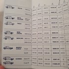 Lancia Price List   Specifications Small Format Brochure Oct 1982 - Delta Rally
