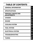 Yamaha Service Workshop Shop Manual 2024 Yz450f 