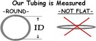 1  Id 2 1 Heat Shrink Tubing Polyolefin