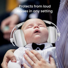 Baby Noise Protection Headphones Infant Hearing Protection Earmuffs Sleep Travel