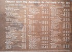 Vintage 1965 Champion Spark Plugs Ford Rare Htf Shop Clip Board Long 9x16