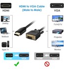 Rankie Cable Hdmi To Vga  male To Male  Cable Black 6 Feet 