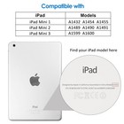 Jetech Screen Protector For Ipad Mini 1 2 3  not Mini 4 5 6   1-pack
