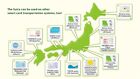500 Yen Preloaded Suica Ic Card Japan Pasmo Tokyo Subway Transport  tracked Ship