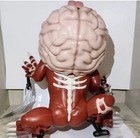 Universal Studio Japan Resident Evil Licker Popcorn Bucket Usj From Japan