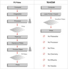 Diamond Laser Polyester Plates 12 1 2  X 19 3 8  Mxp Model