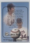1993 Guyana Nolan Ryan Farewell Stamp Cards  350 Nolan Ryan  10 Hof 0nr3