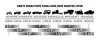 Factor 55 00068  Winch Accessories