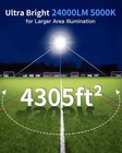 24000lm 200w Led Flood Light Outdoor Plug In  Ip66 For Yard Garage  5000k Led   