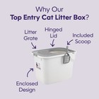 Litter Genie Large Enclosed Cat Litter Box  Top Entry W litter Catching Lid