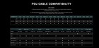 Corsair Individually Sleeved Type-5 Psu Cables     For Rmx Shift  Sf-l  Sf Series