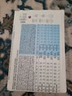 Vintage Vogue  3 Blouses Sewing Pattern  7223  uncut   Size 8-10-12
