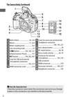 Nikon D7200 Digital Camera Owner User s Manual