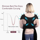 Momcozy Baby Wrap Carrier  Easy To Wear Infant Carrier Slings  Lightweight Hands
