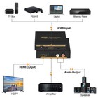Hdmi Audio Extractor Converter Adapter Hdmi To Hdmi   Optical Spdif 3 5mm Us