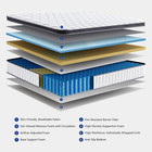Ginkman 12 Inch Queen Hybrid Mattress  Medium Firm  Reinforced Edge  Memory Foam