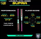 Louisville Slugger Supra 2    Usssa Bat 2026  -5  -sale   Freeship-