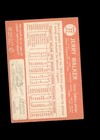 Jerry Walker 1964 Topps Indians Authentic Autographed Card