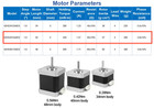 Nema17 42mm Open-loop Stepper Motor  2-phase 1 8    0 42nm  Suitable For Cnc