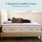 Lavender Infused 2 Inch Memory Foam Mattress Topper With 5 Zones     Full Size    