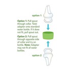 Green Sippy Cup Bottle Adapter Fits Standard Water Bottles Bpa Free Toddler Use