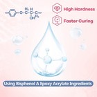 300g Uv Resin Kit With Light-upgraded Crystal Clear Hard Uv Curing Premixed E   