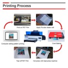 A3 Dtf Printer cutting Direct To Film Design Flatbed Heat Transfer R1390 Nozzle