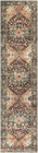 Yamaziot Washable Runner Rug  2x8 Non-slip Boho Vintage Hallway Rug Runner With