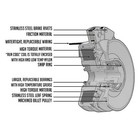Pto Clutch Oem 5219-8 52198 Counterclockwis New Direct Fit Replacement Factory
