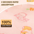 2 Pack Guinea Pig Cage Liners  Washable Reversible Fleece Guinea Pig Bedding  Wa