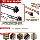 Electric Water Heater Tune-up Kit  Includes Two Water Heater Thermostats Element
