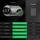 Vivosun 4  Air Carbon Filter Smelliness Control W  Australia Virgin  Charcoal