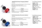 37 Degree Angle Bracket Mount Emergency   Standard Service Gladhands Kit