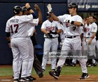 Alex Prieto - Minnesota Twins  Game Used Worn Photomatched Mlb Baseball Jersey