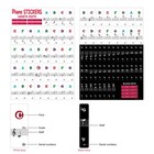 Removable Piano Keyboard Stickers For 88 61 54 49 37 Key Piano Large Bold Letter