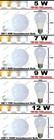 5w 7w 9w 12w Led Light Bulbs A19 E26 Soft Warm Cool Bright White Daylight Lamp
