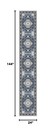 Oppodream Soft Entryway Rug 2x12  2x12 Rug Runner  Washable Hallways Carpet 2   